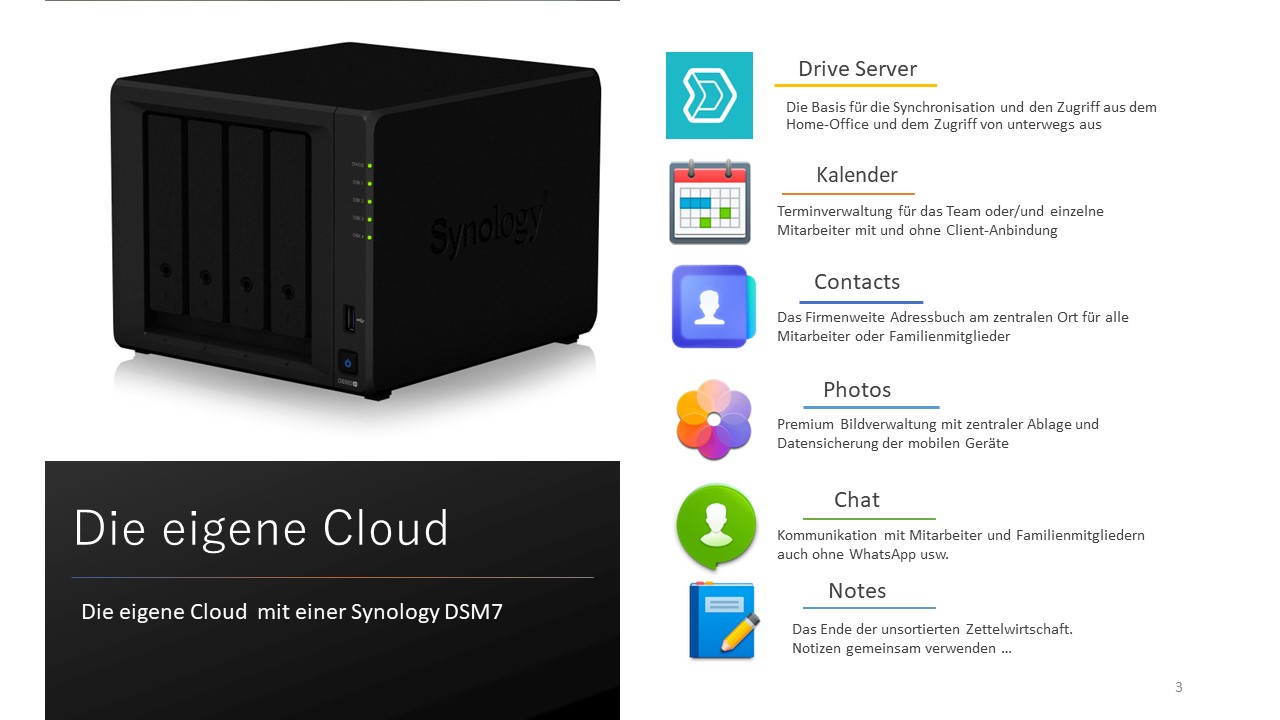 Cloud Masterkurs 2024