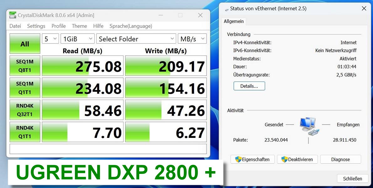 Netzwerktest 2_5 GbE UGREEN_DXP2800.