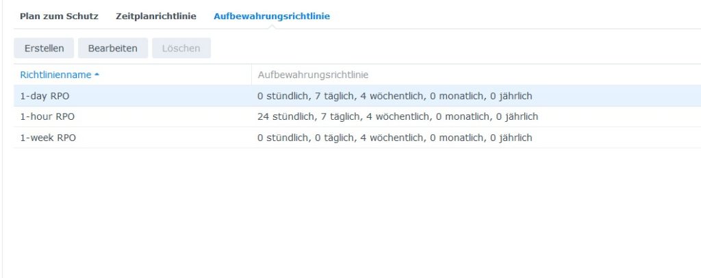 RPO Schutzplan