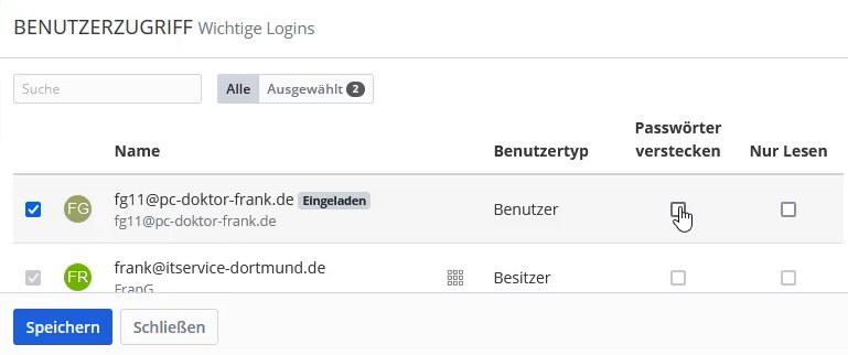 Bitwarden Benutzerzugriff steuern