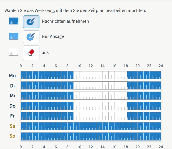 Fritz Box Anrufbeantworter Zeitsteuerung