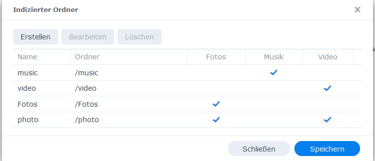 indizierung-weitere-ordner