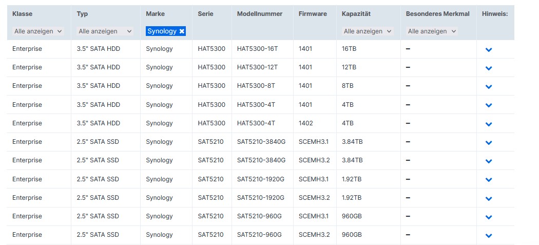 Seagete IronWolf 10TB