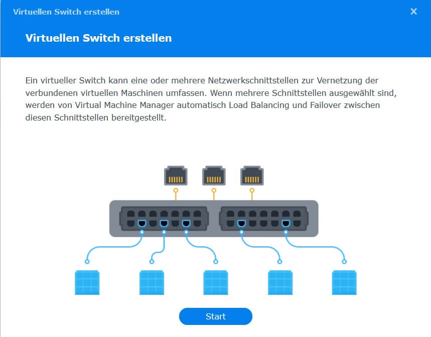 virtueller Switch Synology